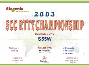 S55W_RTTY_2003-Certificate