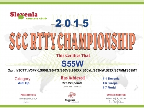 S55W_RTTY_2015-Certificate
