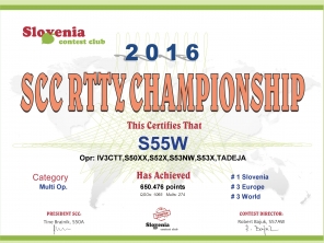 S55W_RTTY_2016-Certificate