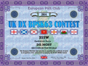 s55w-uk-dx-bpsk63-dx-most-2014-second-in-the-world